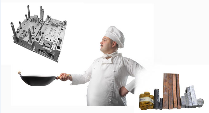 廚子&mdash;&mdash;模具