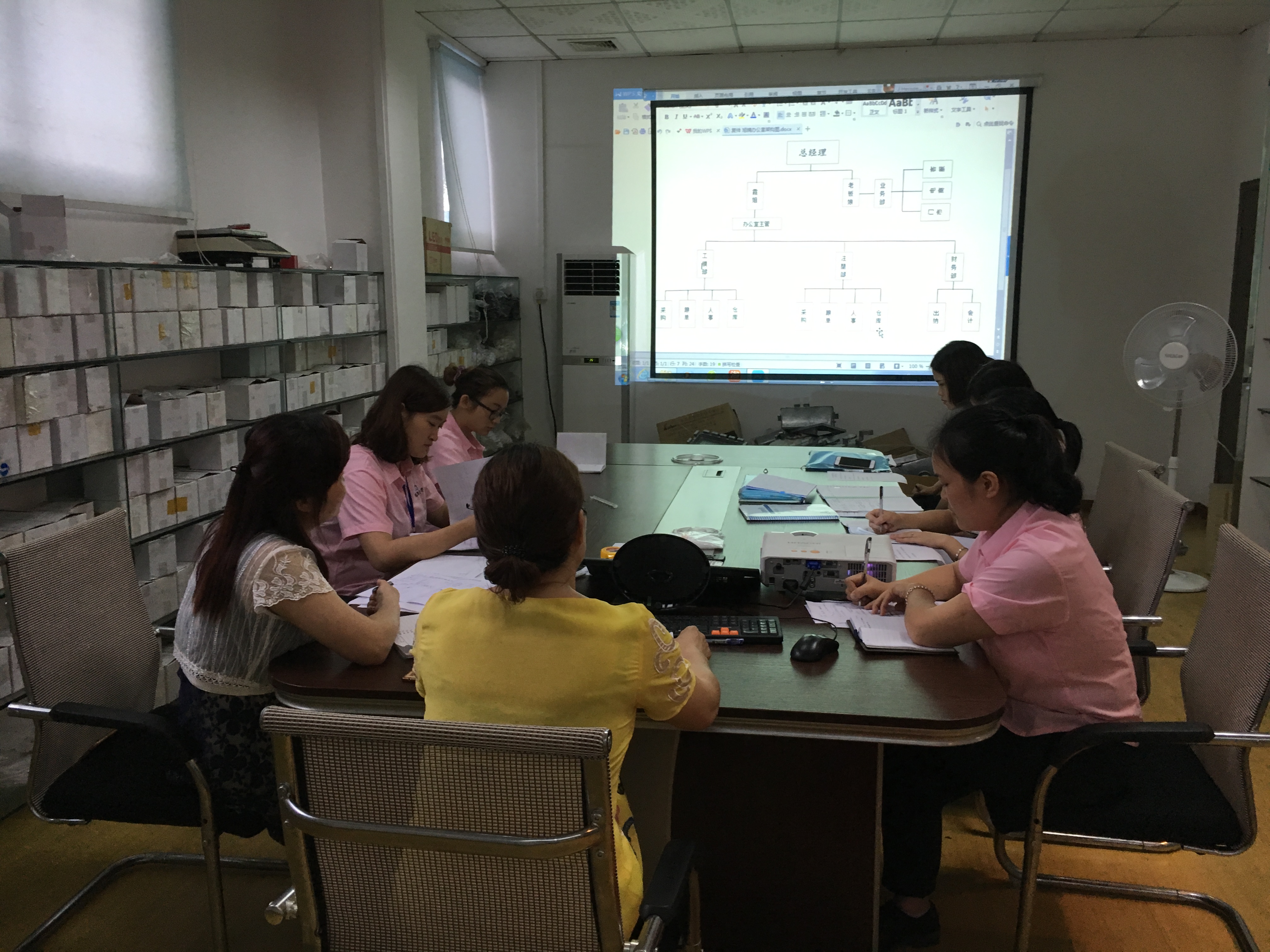 旭錦塑膠模具，銷售會(huì)議